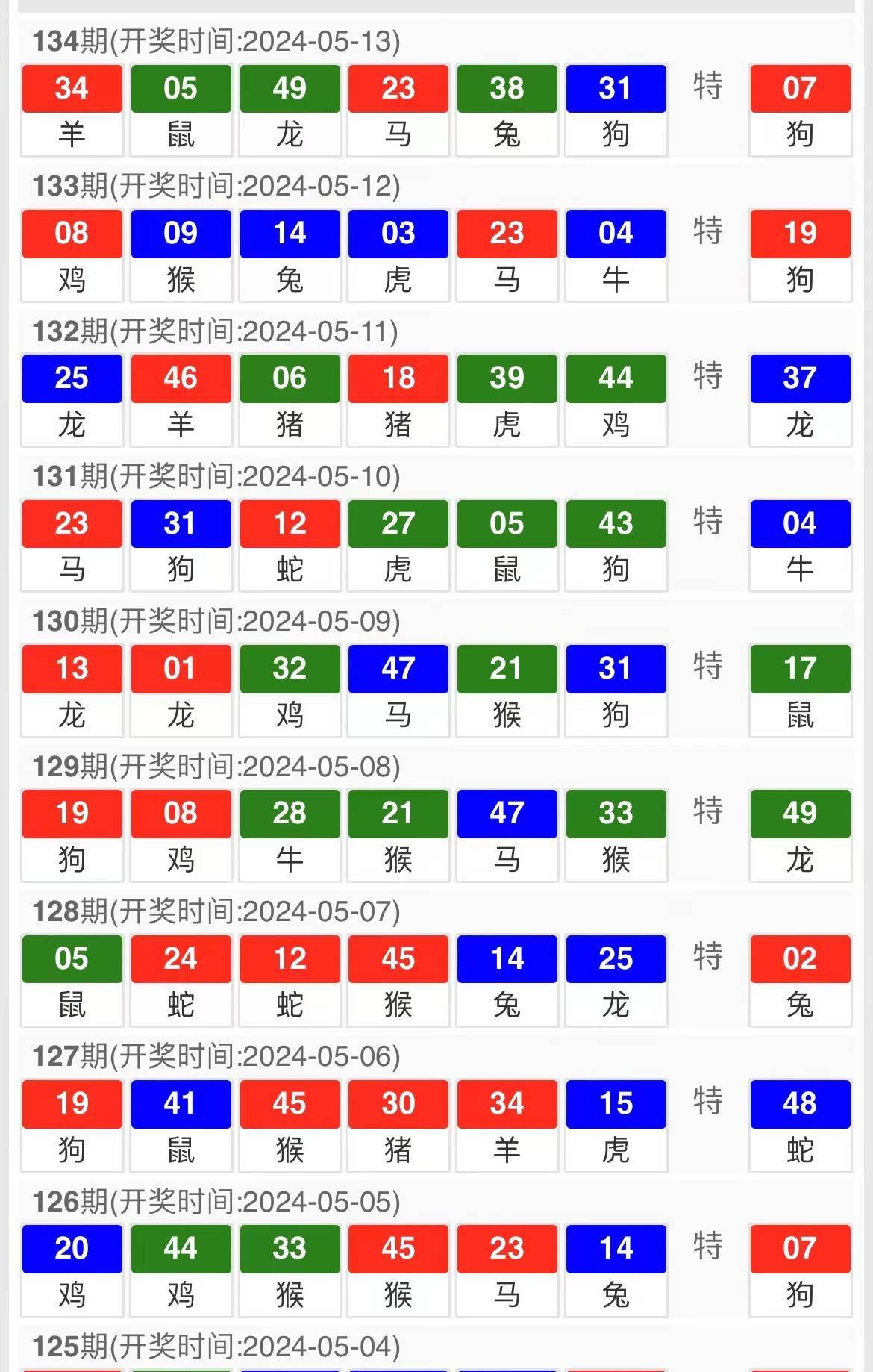 震撼！2025澳门六开直播惊现Elite69.60七、青年力量改写历史！