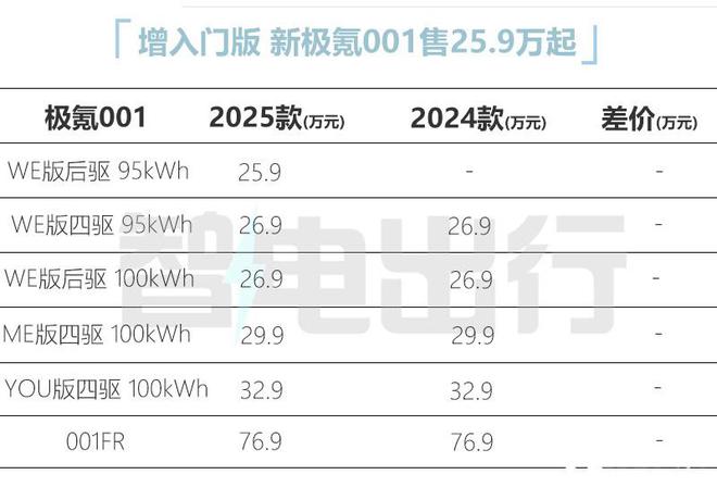 震撼发布！2025新门内部资料UHD 57.41版，揭秘未来科技，体验前所未有的创新奇迹！