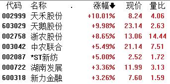 2025年黄大仙三肖三码惊现宇宙密码！Holo40.151带你揭开星辰之谜，未知的财富与命运即将揭晓！