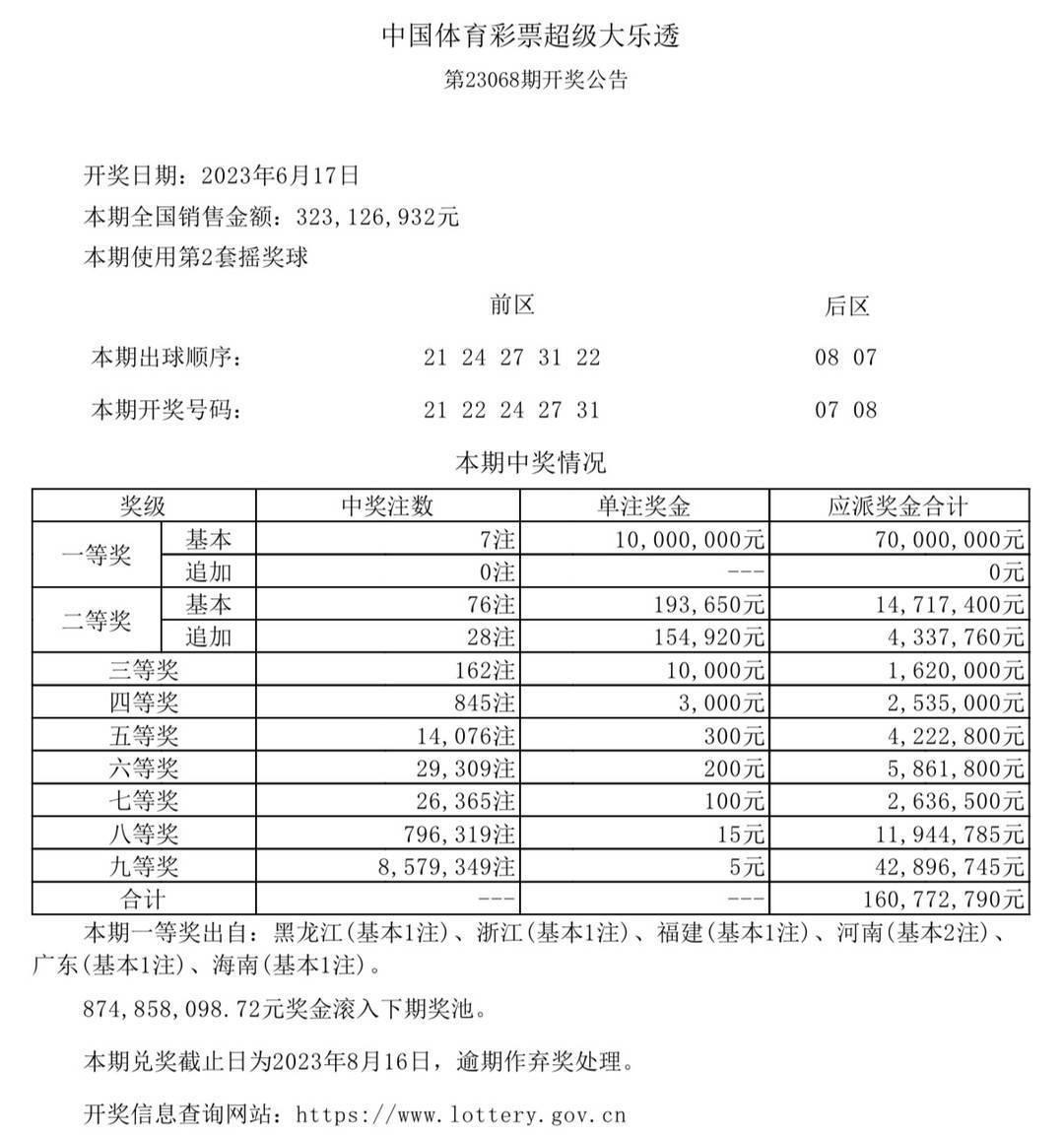 惊爆！2025澳门六合彩开奖记录查询网站大升级，钱包版25.99竟藏惊天秘密！