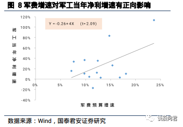 震惊！中国军费增长7.2%背后暗藏玄机，国防实力将迎来怎样巨变？