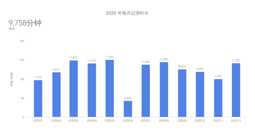 2025年免费资料大揭秘，新兴行业投资机会爆发，Win305.210或将颠覆未来！