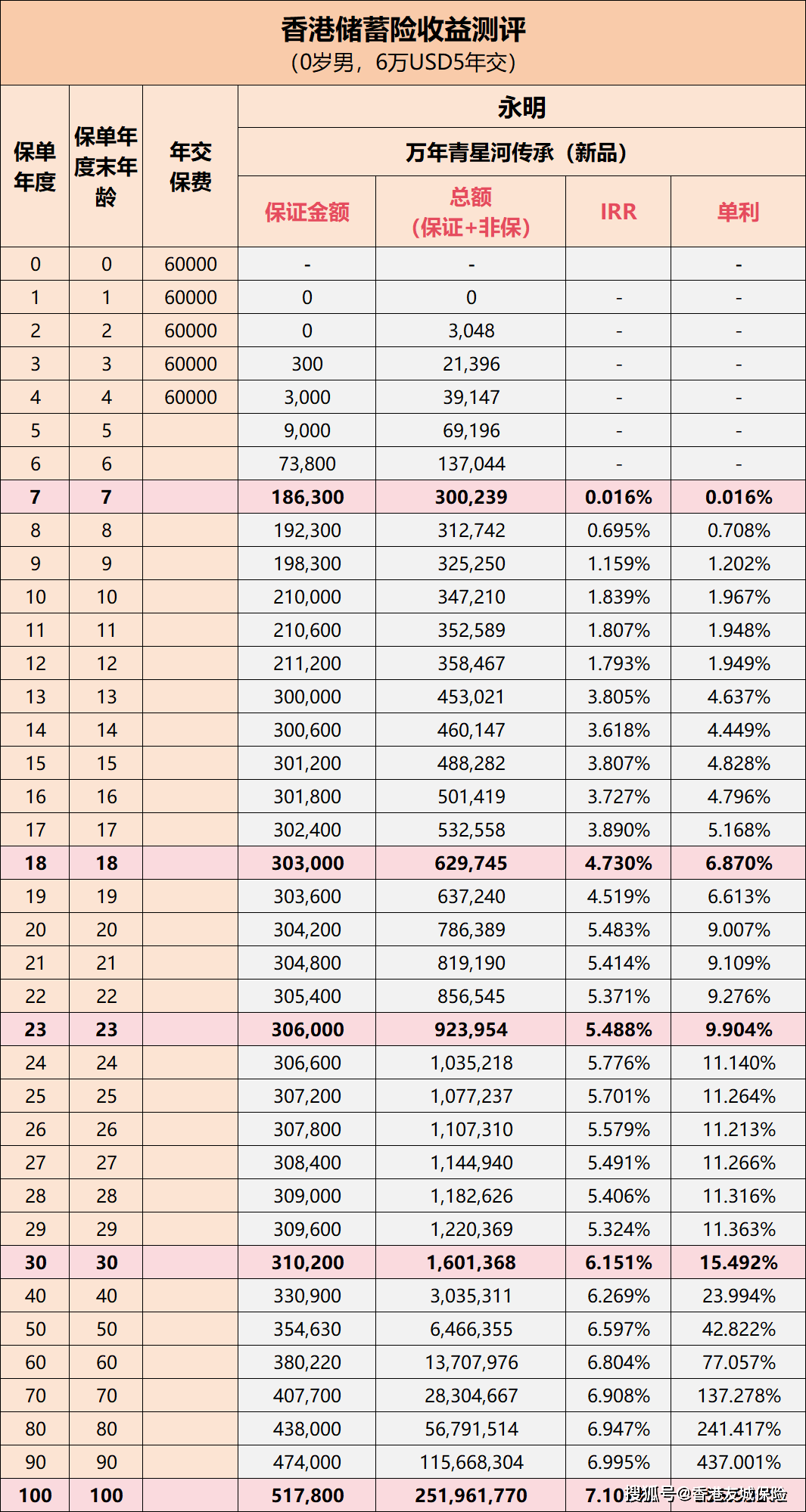 惊爆！二四六香港内部期期准7.166工具版揭秘，数据精准度竟高达99.9%！