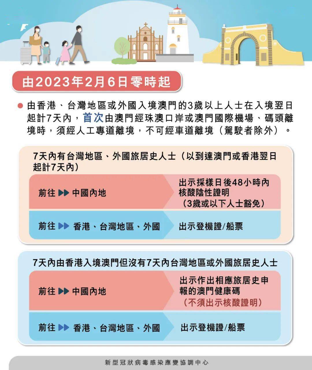 惊爆！澳门期期准六肖期期准揭秘，pack93.208助你轻松掌控行业数据，财富密码就在眼前！