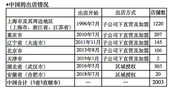 惊爆！2025澳门特马今晚开什么码？市场巨变下的13.251经典版终极策略揭秘！