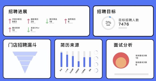 2025年3月9日 第16页