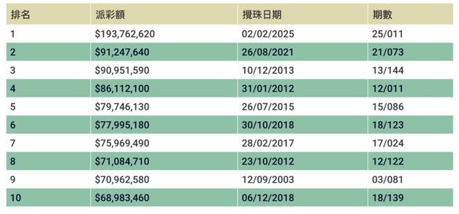 惊！二四六香港资料期期准竟藏精英款85.239秘密，产业链协作引爆财富新机遇！