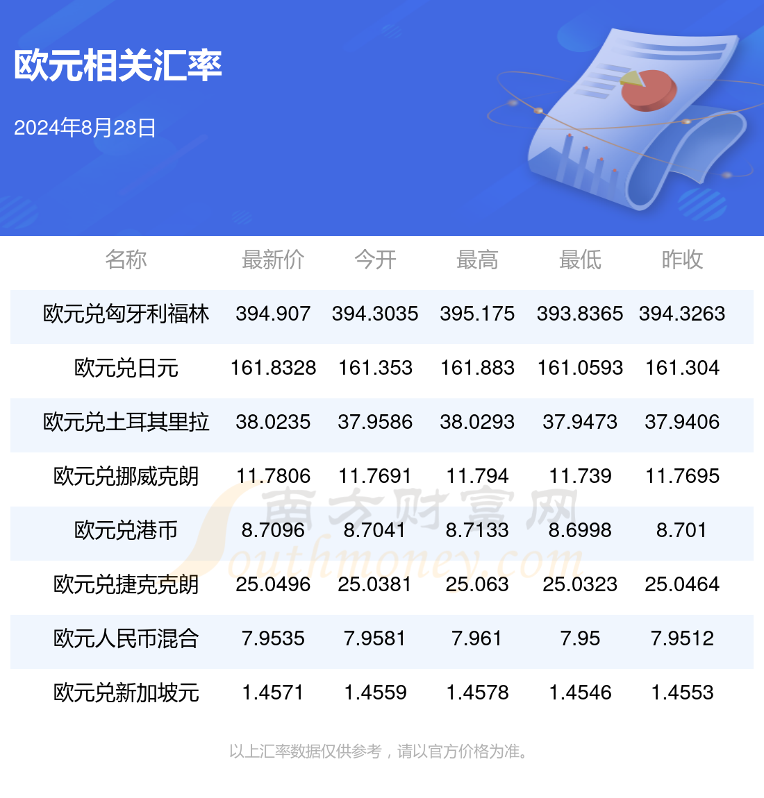 震惊！新澳2025正版资料免费公开，Advanced77.948背后竟藏惊天商机！