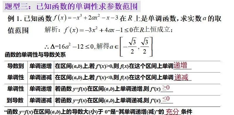 惊！导数含参单调性竟能如此简单？1小时速通秘籍让你直呼过瘾！