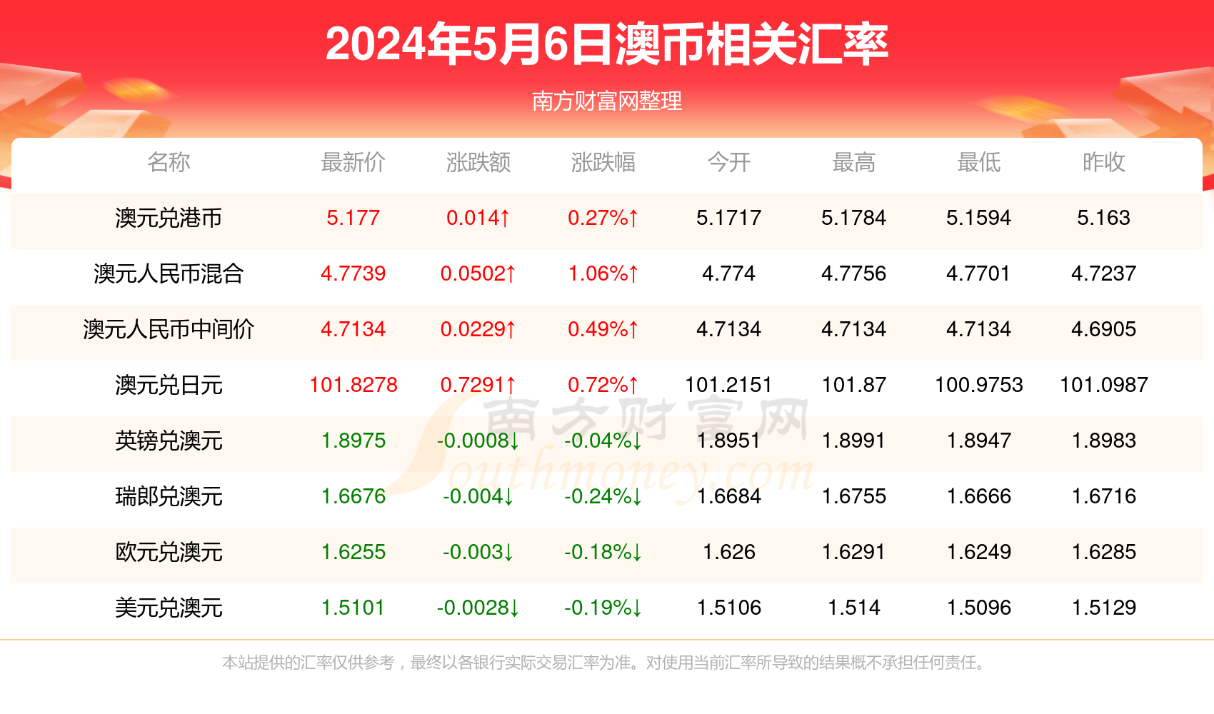 2025年3月12日 第39页