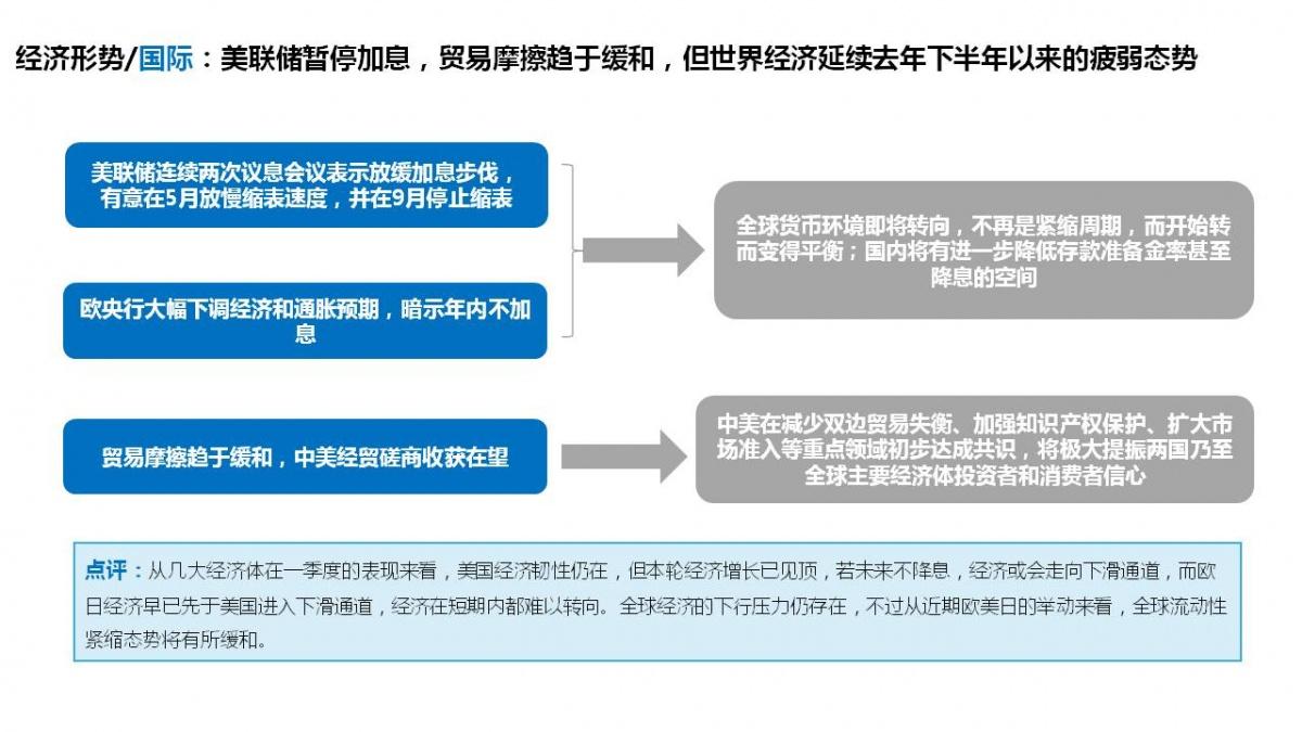 多地楼市回暖加速