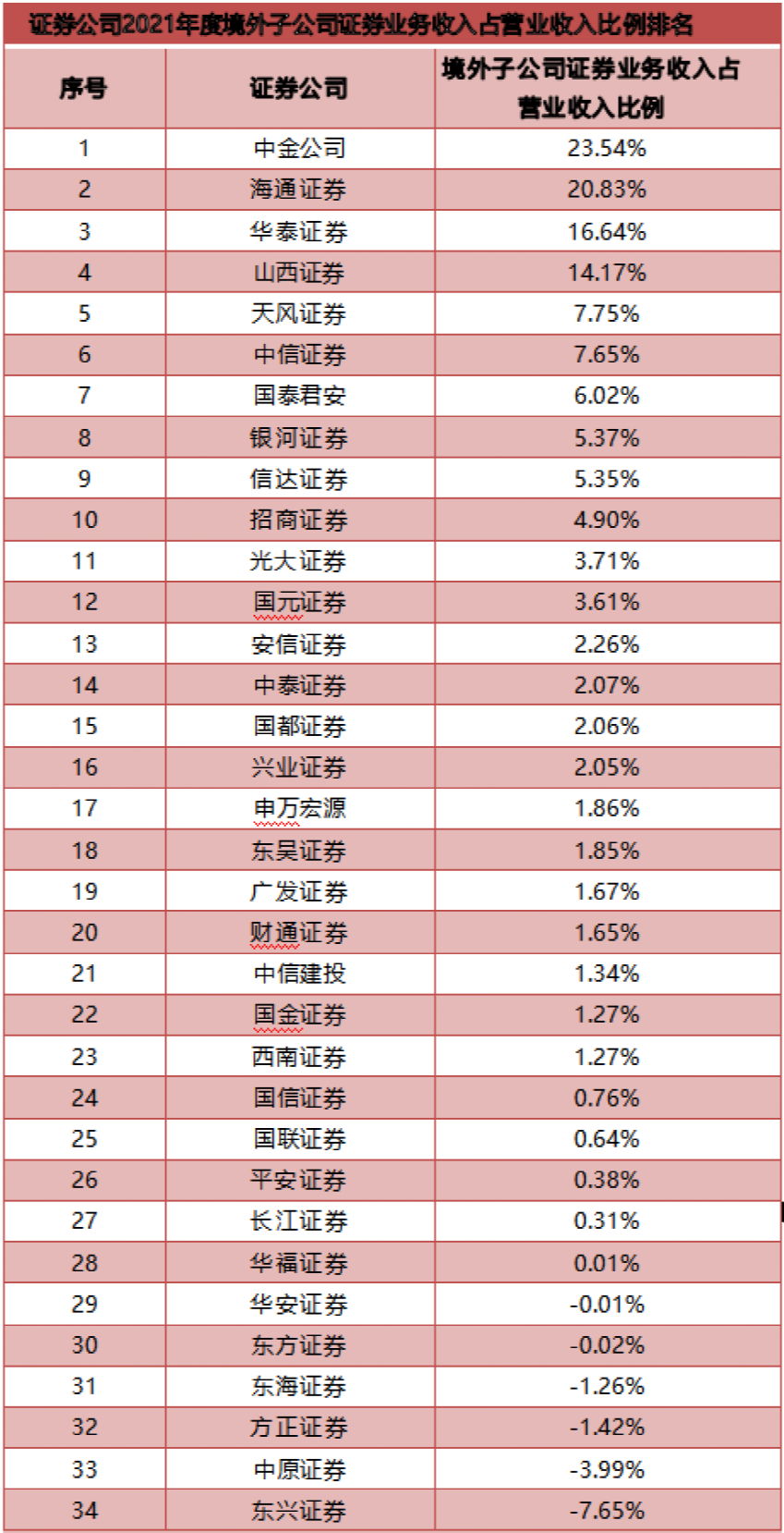 2025年3月13日 第4页