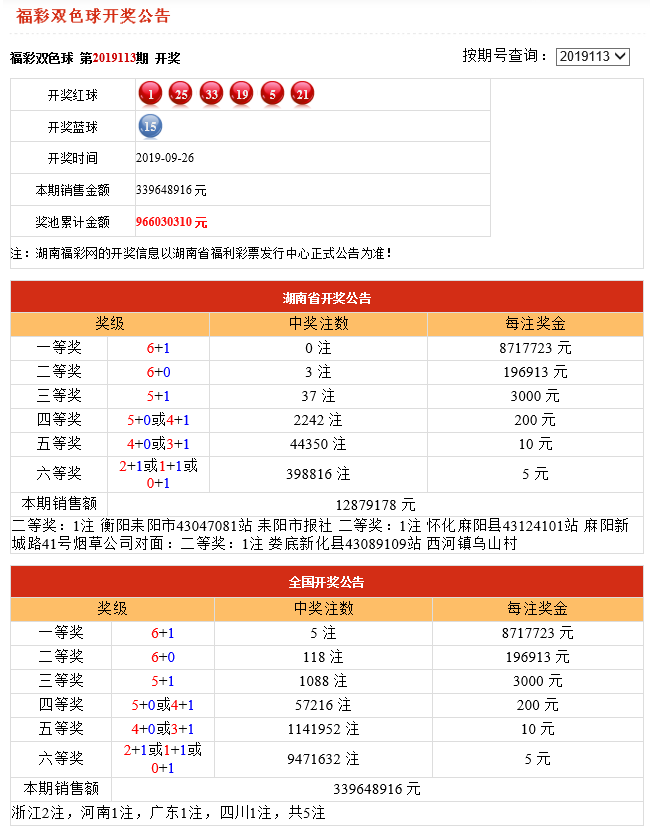 震惊！2025年澳门六开奖最新结果曝光，轻量版50.339背后竟藏惊天内幕！