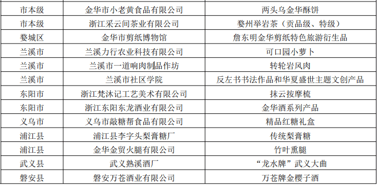 重磅！呼和浩特三孩家庭迎来教育自由，择校难题终于破解？