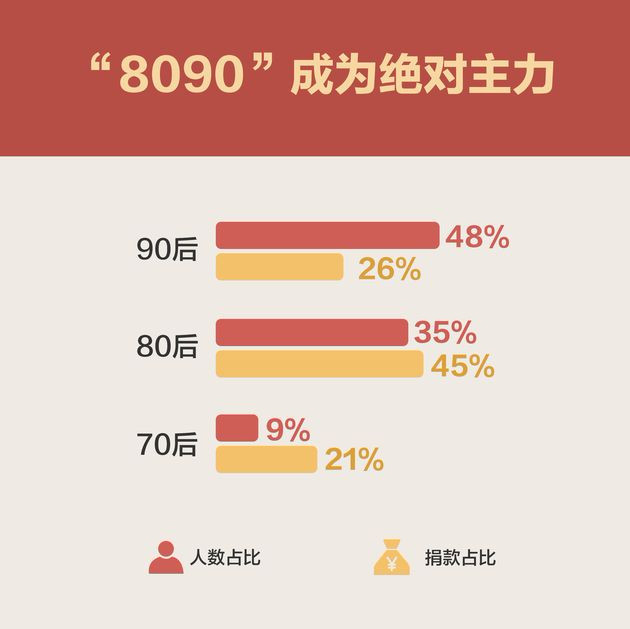 惊！这家公司日吞100亿条个人信息，你的隐私正在被谁偷走？