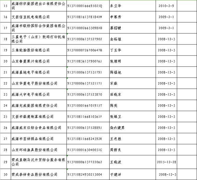 震惊！美国黑名单11国标红背后，隐藏着怎样的惊天阴谋？