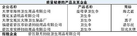 2025年3月17日 第7页