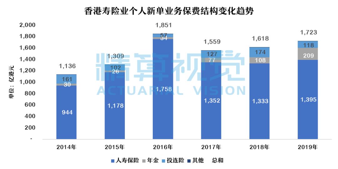 惊爆！Device77.141揭秘二四六香港全年资料大全，绩效提升竟如此简单？