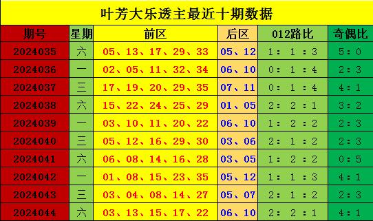 惊！新澳门彩DX版81.844出号走势大揭秘，99%的人都不知道的财富密码！