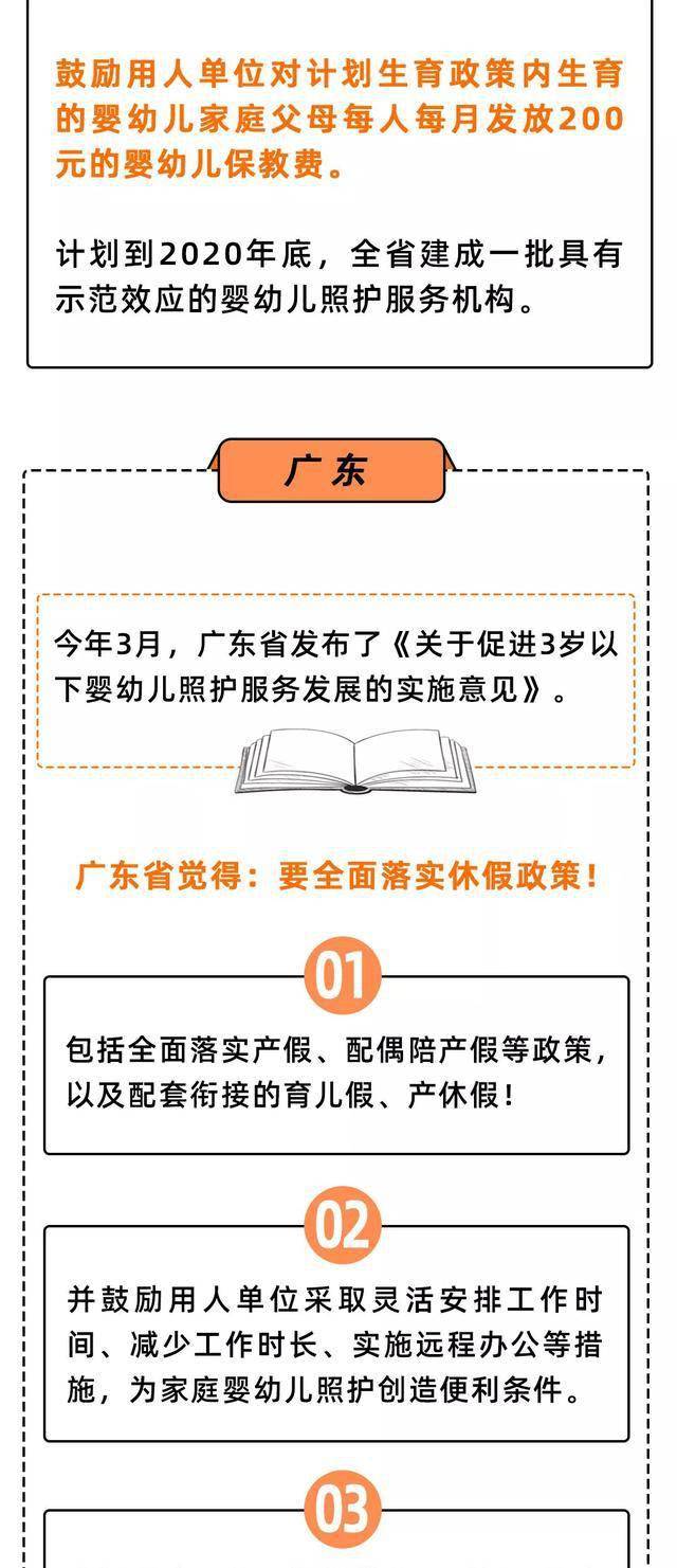 惊！这笔育儿补贴你可能一直没领到？看看你错过了多少！