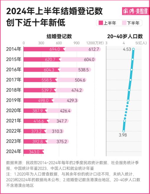 2025年3月19日 第8页