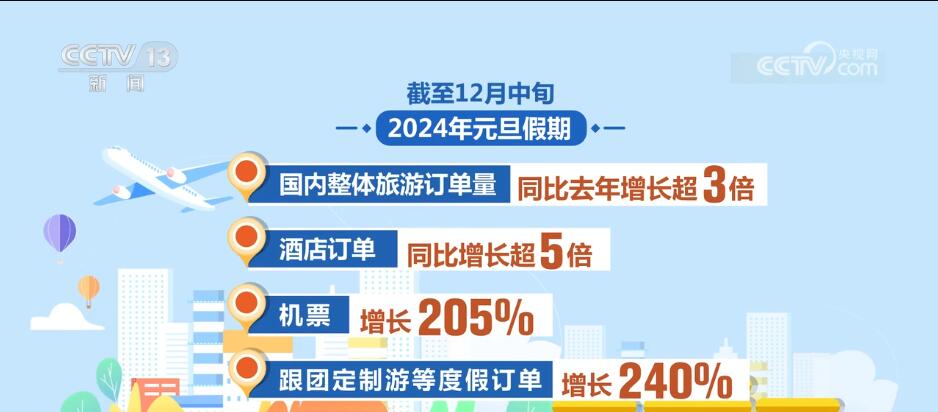 惊！新业态竟暗藏消费密码，你的钱包准备好了吗？