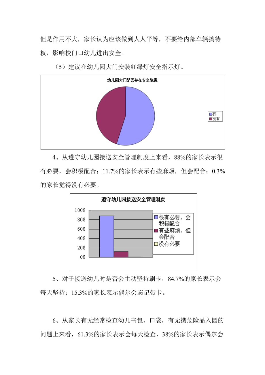 幼儿园调查家长产业