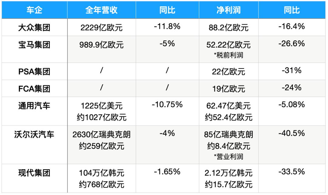 惊爆！上海家化巨亏8.08亿，百年老字号为何一夜崩塌？