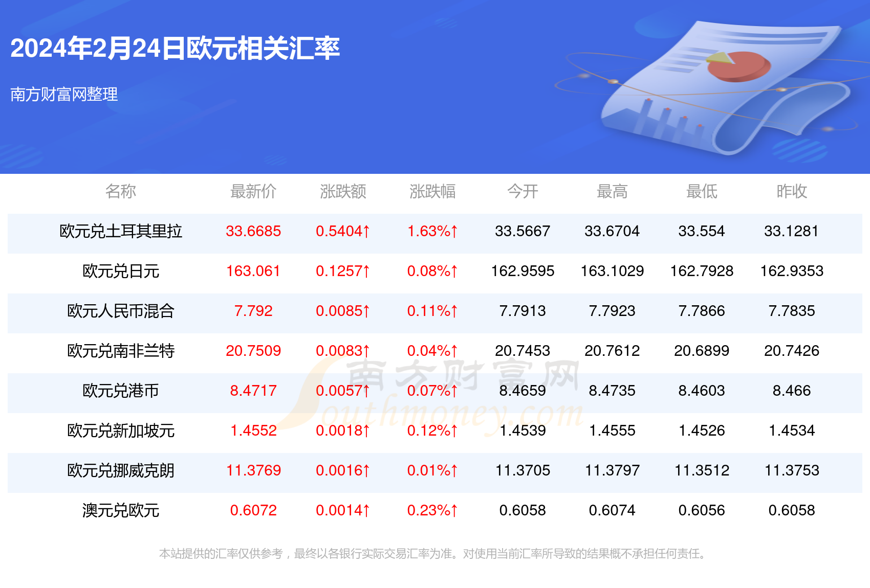 震惊！2025澳门天天开好彩精准24码竟暗藏团队制胜密码，安卓款55.865引爆职场革命！