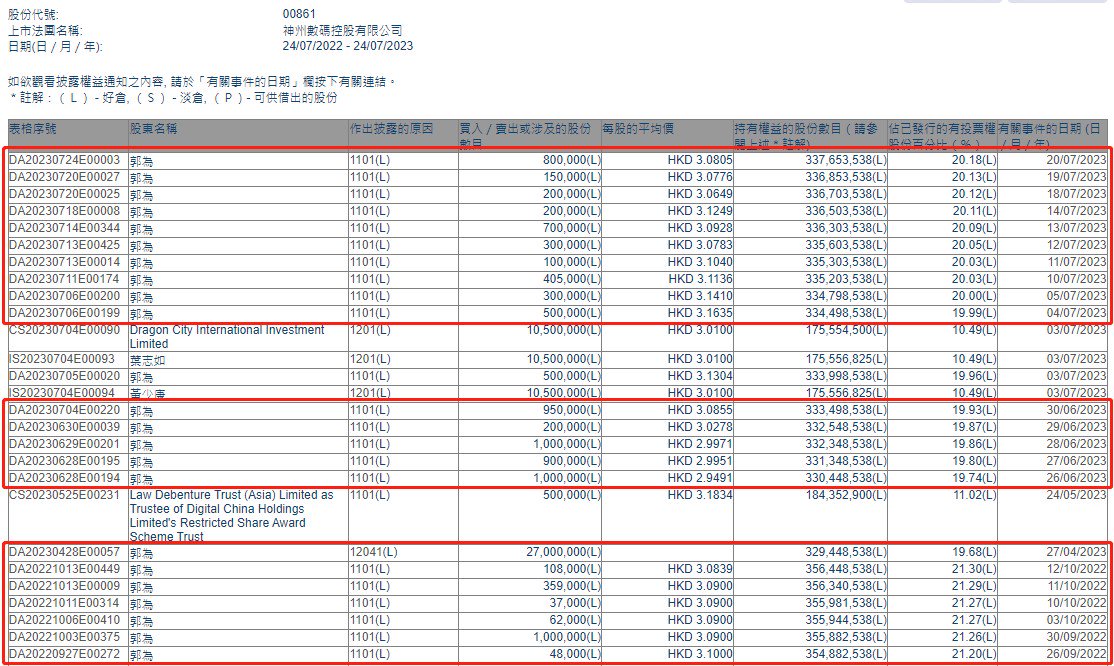 惊爆！白小姐三肖三期必出一期开奖，青年追梦路上竟遇顶级版45.5二、命运转折点就在此刻！