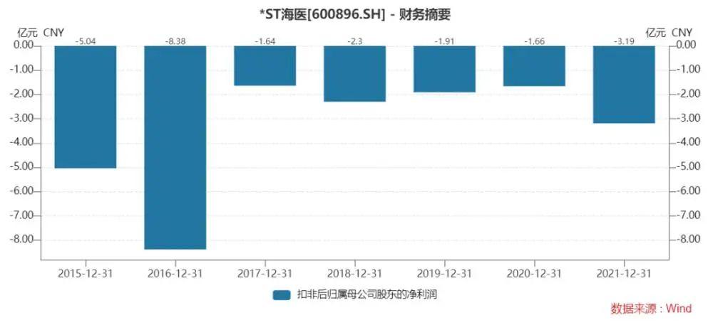 震惊！中国人寿原总裁神秘失联，背后真相令人不寒而栗！