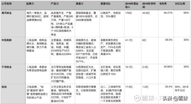 2025年3月22日 第22页