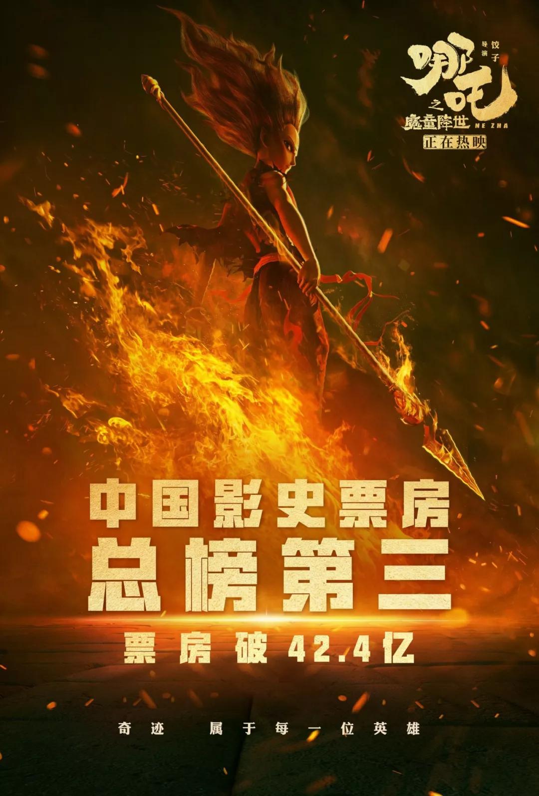 震惊！哪吒2英国点映票房狂飙，华语片新纪录诞生，背后竟藏惊人秘密！