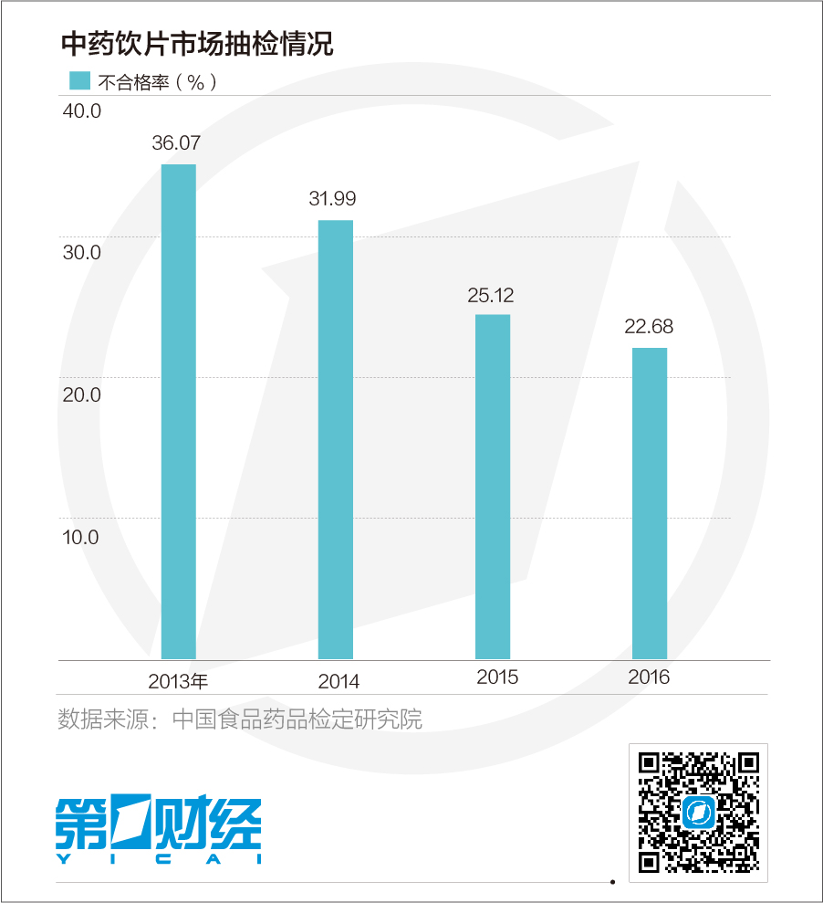 2025年3月22日 第13页