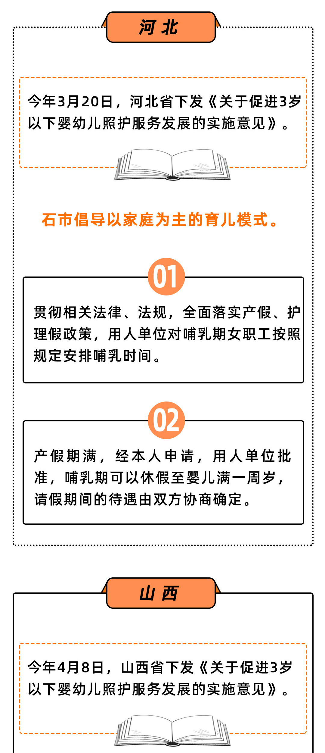 惊！各地育儿补贴大揭秘，你的城市竟然这么给力？