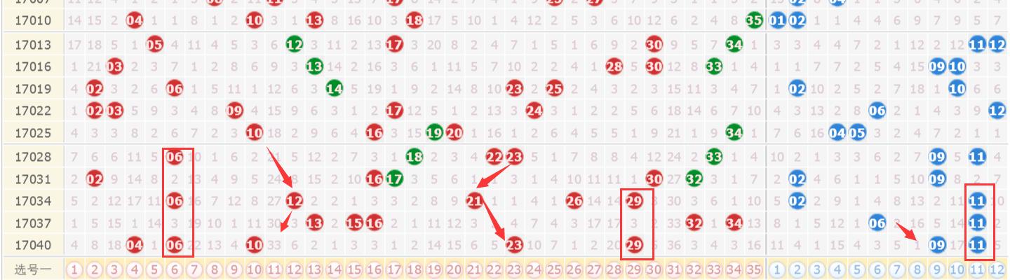 震惊！2025澳门4月9日开奖记录暗藏玄机，复古款30.343引爆新机遇，挑战与策略全解析！