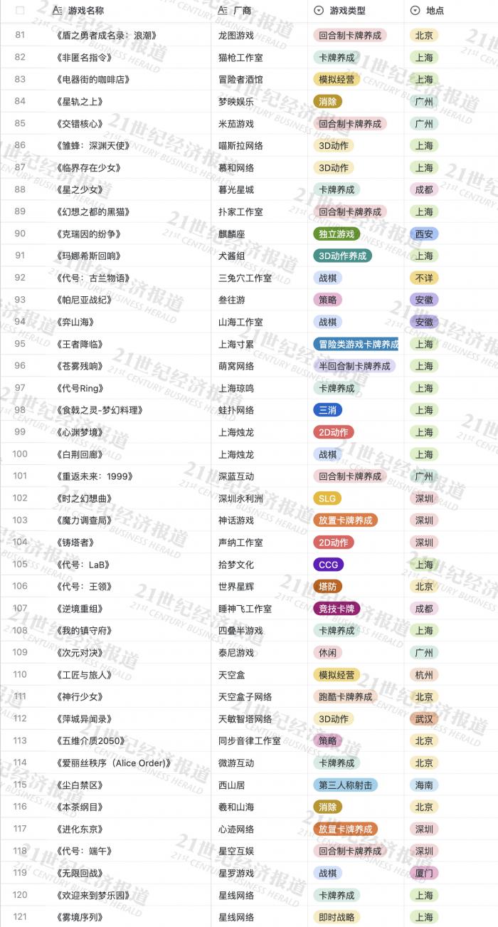 震惊！三肖必中特三期必开奖号内部报告曝光，NE版10.547竟暗藏玄机，市场分析揭示惊人真相！